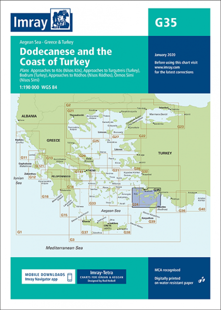 Dodecanese and the coast of Turkey