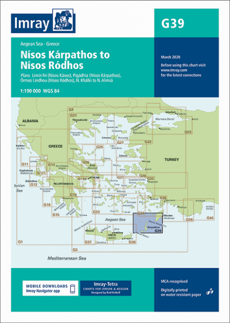 Nisos Karpathos to Nisos Rodhos