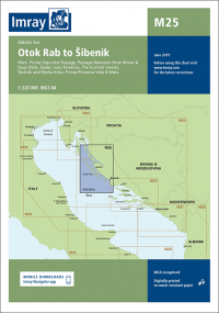 Otok Rab to Sibenik