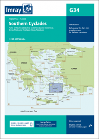 Southern Cyclades