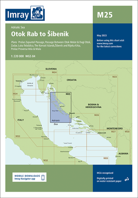 Otok Rab to Sibenik